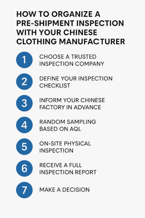 What is a Pre-Shipment Inspection and How to Organize One with Your Chinese Clothing Manufacturer What is a Pre-Shipment Inspection and How to Organize One with Your Chinese Clothing Manufacturer